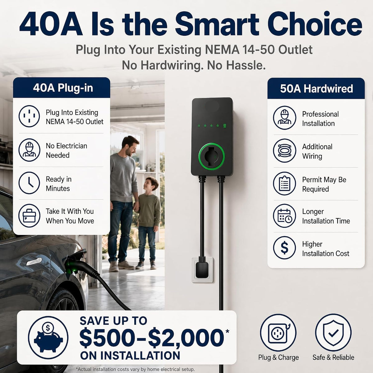 40A Level 2 EV Charger, 240V NEMA 14-50 J1772, Wifi, 25Ft Cable — product view 3