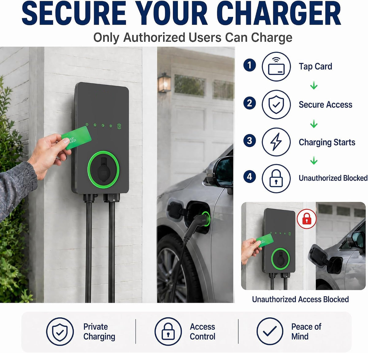 40A Level 2 EV Charger, 240V NEMA 14-50 J1772, Wifi, 25Ft Cable — product view 4